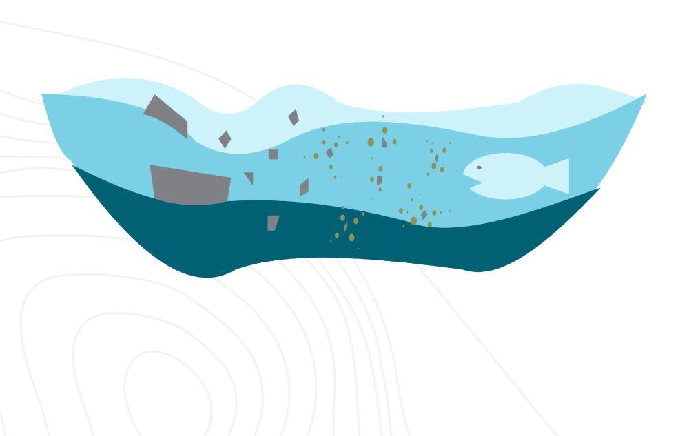 La lumière du soleil et les courants marins décomposent le plastique dans l’océan. Ce plastique absorbe et concentre ensuite les produits chimiques toxiques qui se retrouvent alors dans les chaines alimentaires et humainesLe plastique peut avoir une réaction chimique dans l’eau qui peut entrainer une baisse du niveau d’oxygène dans l’océan ce qui peut nuire à la reproduction des animaux marinsIl faut donc s’assurer que les plastiques soient collectés avant qu’ils n’atteignent les océans, optimaliser la prévention et favoriser un meilleur recyclage